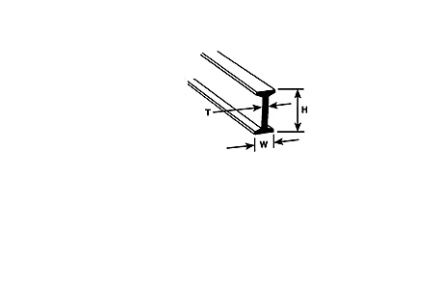 Plastruct 90536 Polystyren kanal, 6,4mm x 2,0mm x 0,9mm  længde 38,1 cm, 5 stk